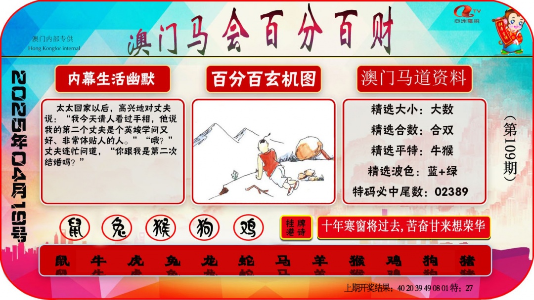 109期百分百财经[图]