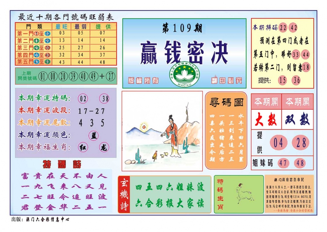 109期赢钱秘诀[图]