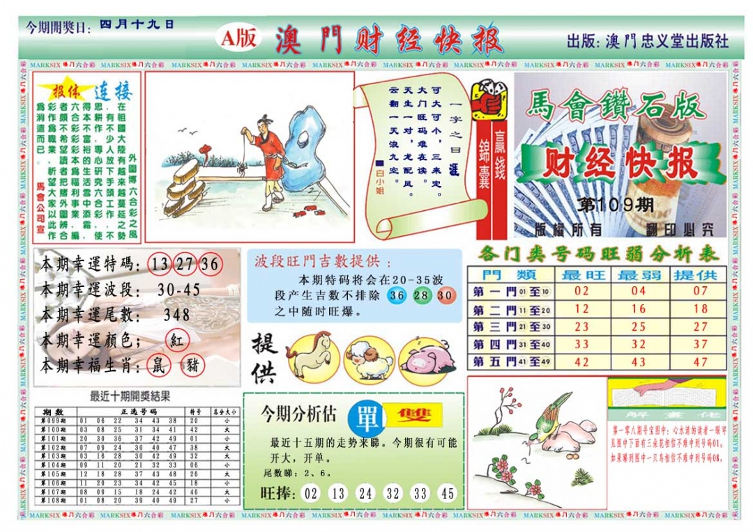 109期财经快报A[图]