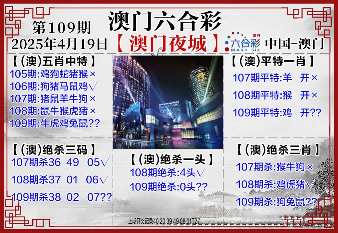 109期夜城图[图]