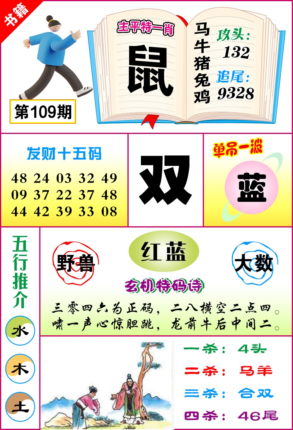 109期澳门钻石十五码[图]