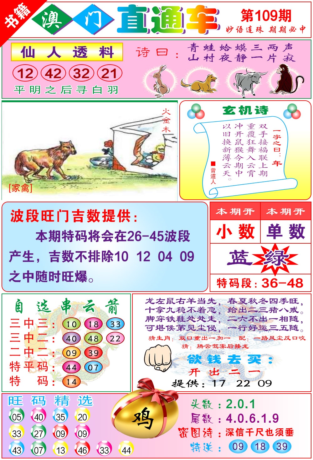 109期白姐直通车[图]