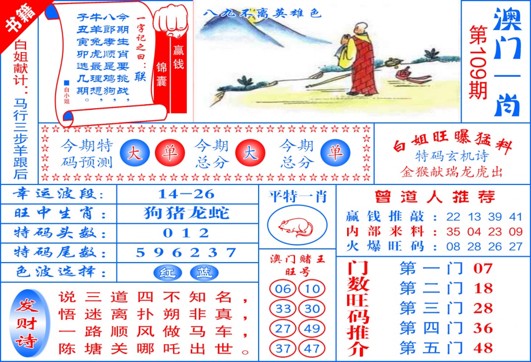 109期澳门东北虎[图]