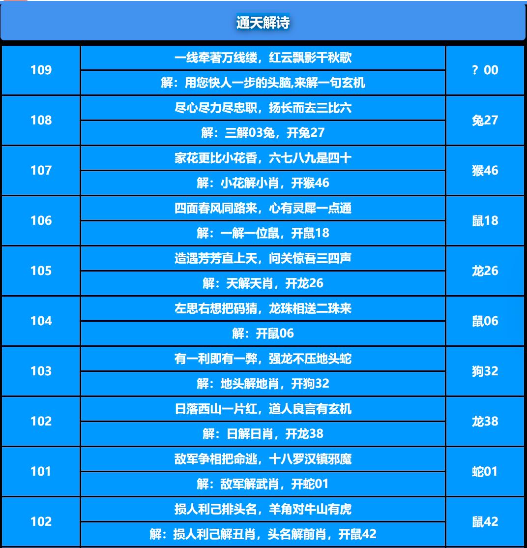 109期通天解诗[图]