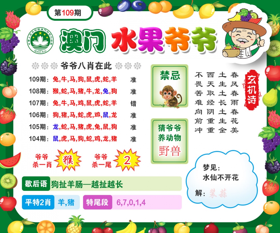 109期水果爷爷[图]