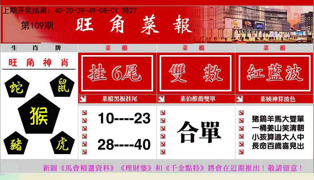 109期旺角菜报[图]