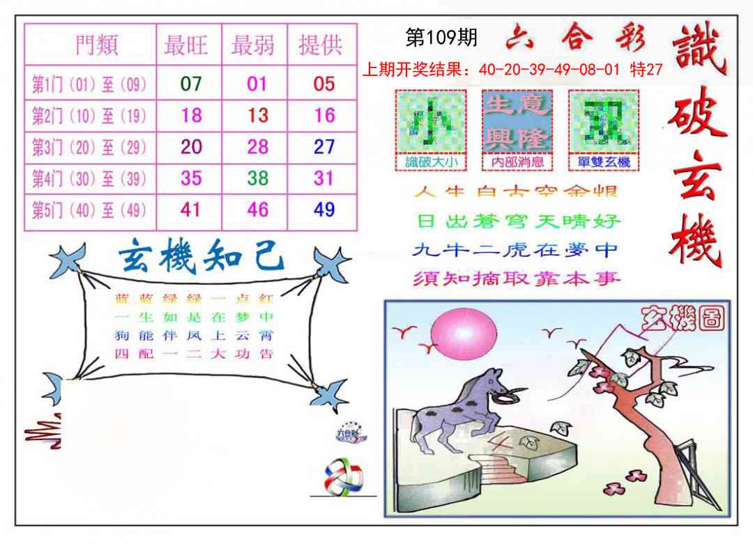 109期识破玄机[图]