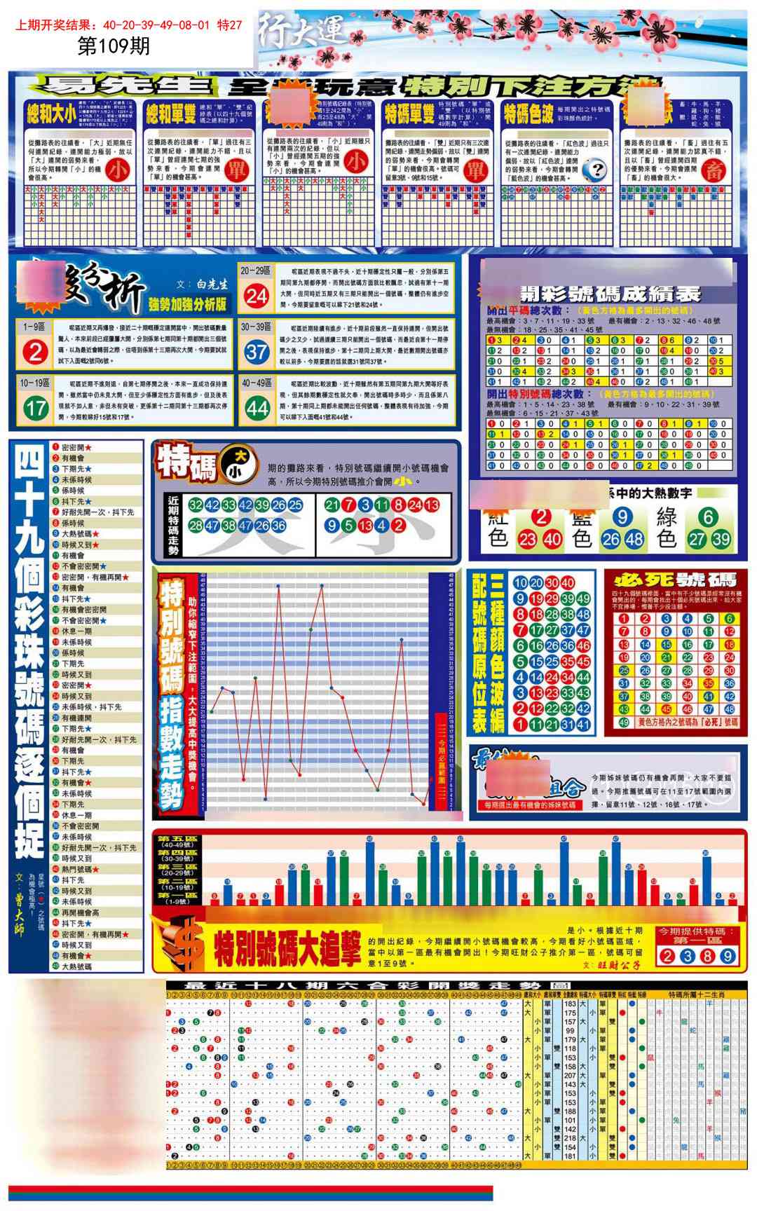 109期贴士皇D加大版[图]