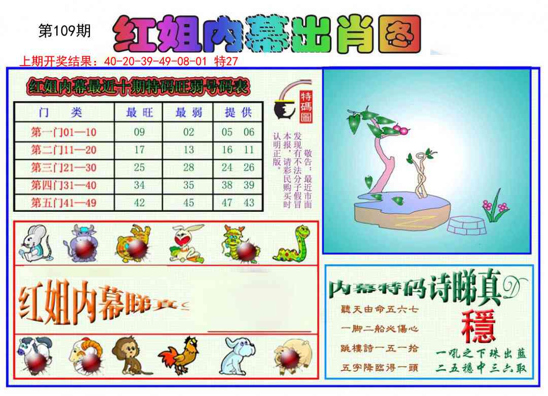 109期红姐内幕出肖[图]