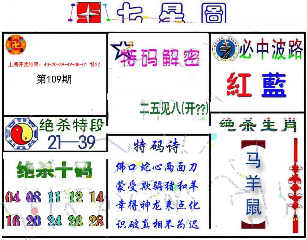109期七星图B[图]
