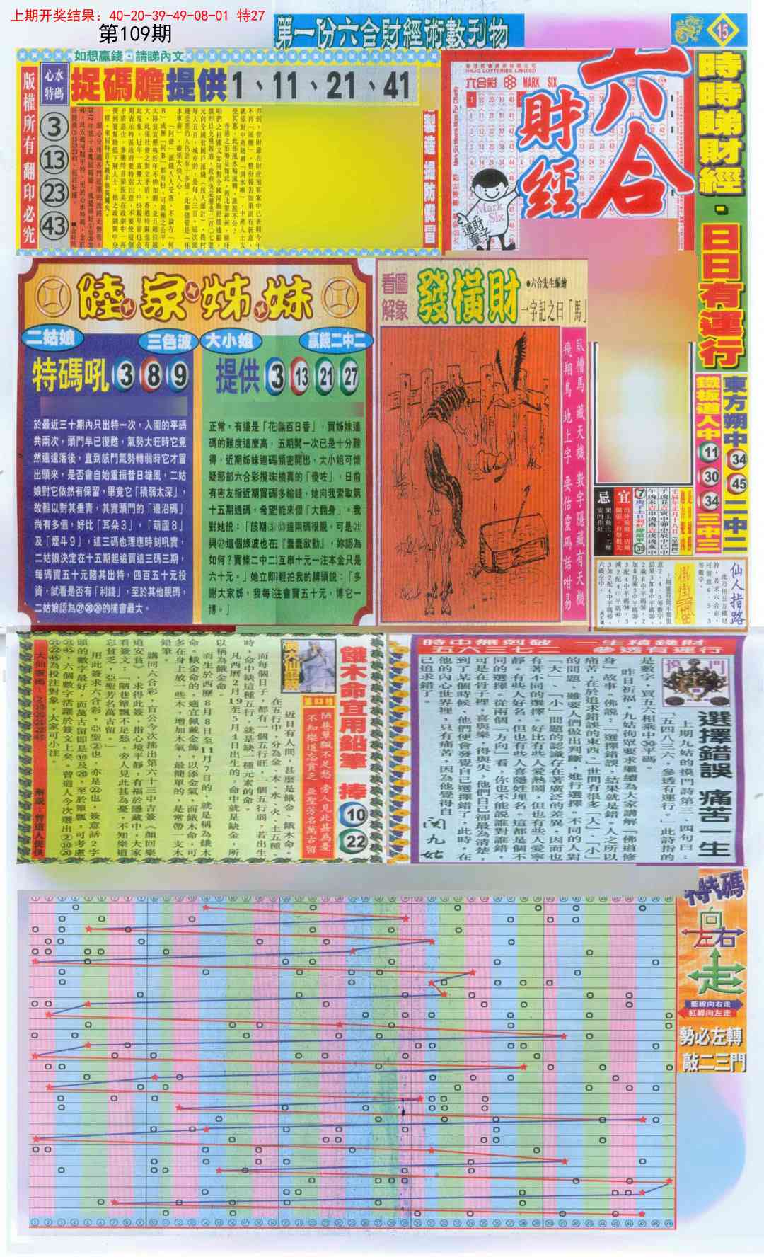109期六合财经A加大版[图]