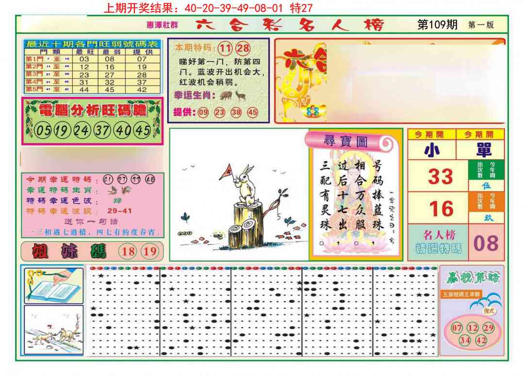 109期名人榜A[图]