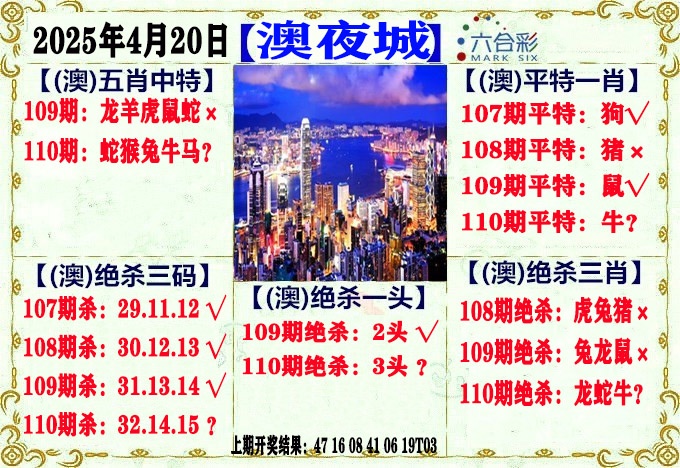 110期澳门夜城[图]