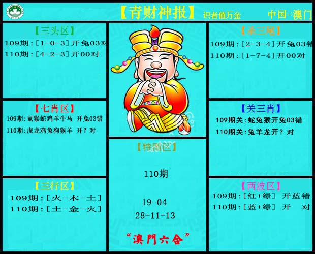 110期青财神[图]