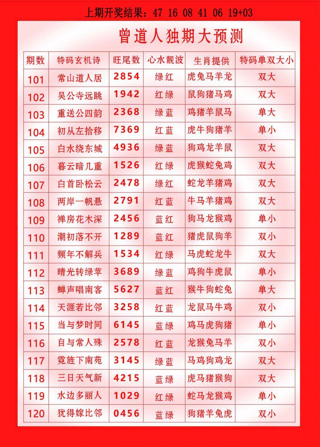 110期曾道人独期大预测[图]