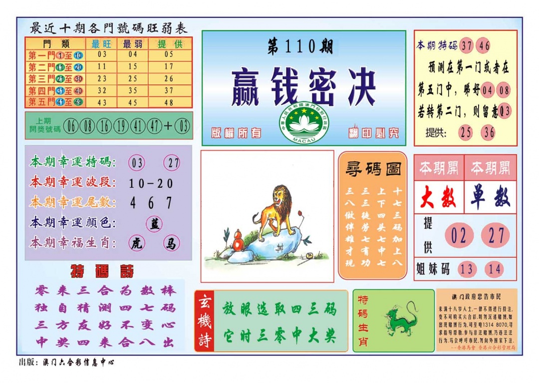 110期赢钱秘诀[图]