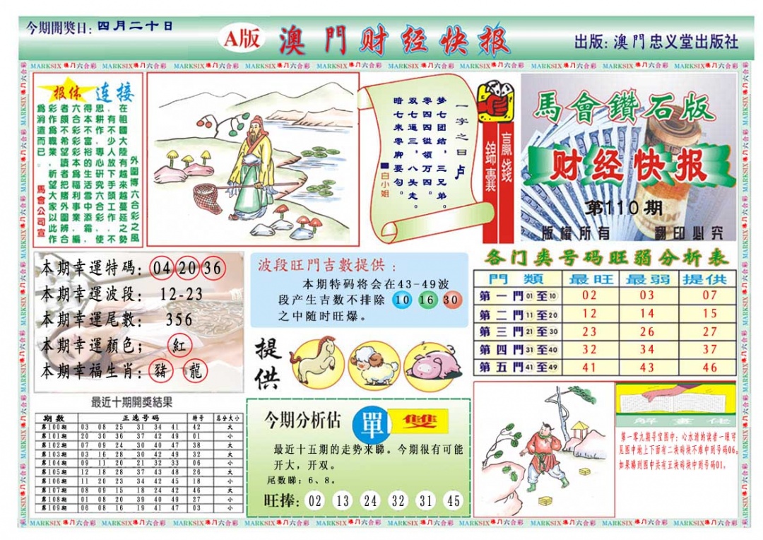 110期财经快报A[图]