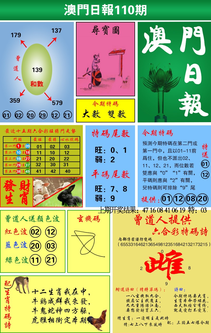 110期澳门日报[图]