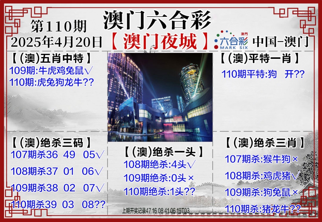 110期夜城图[图]