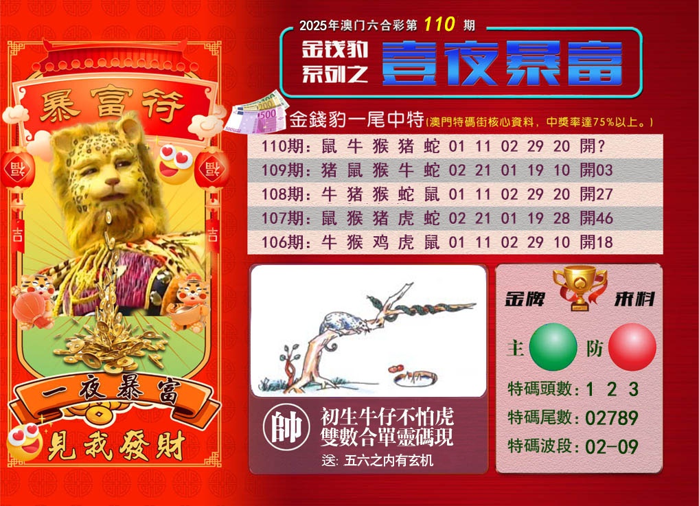 110期一夜暴富[图]