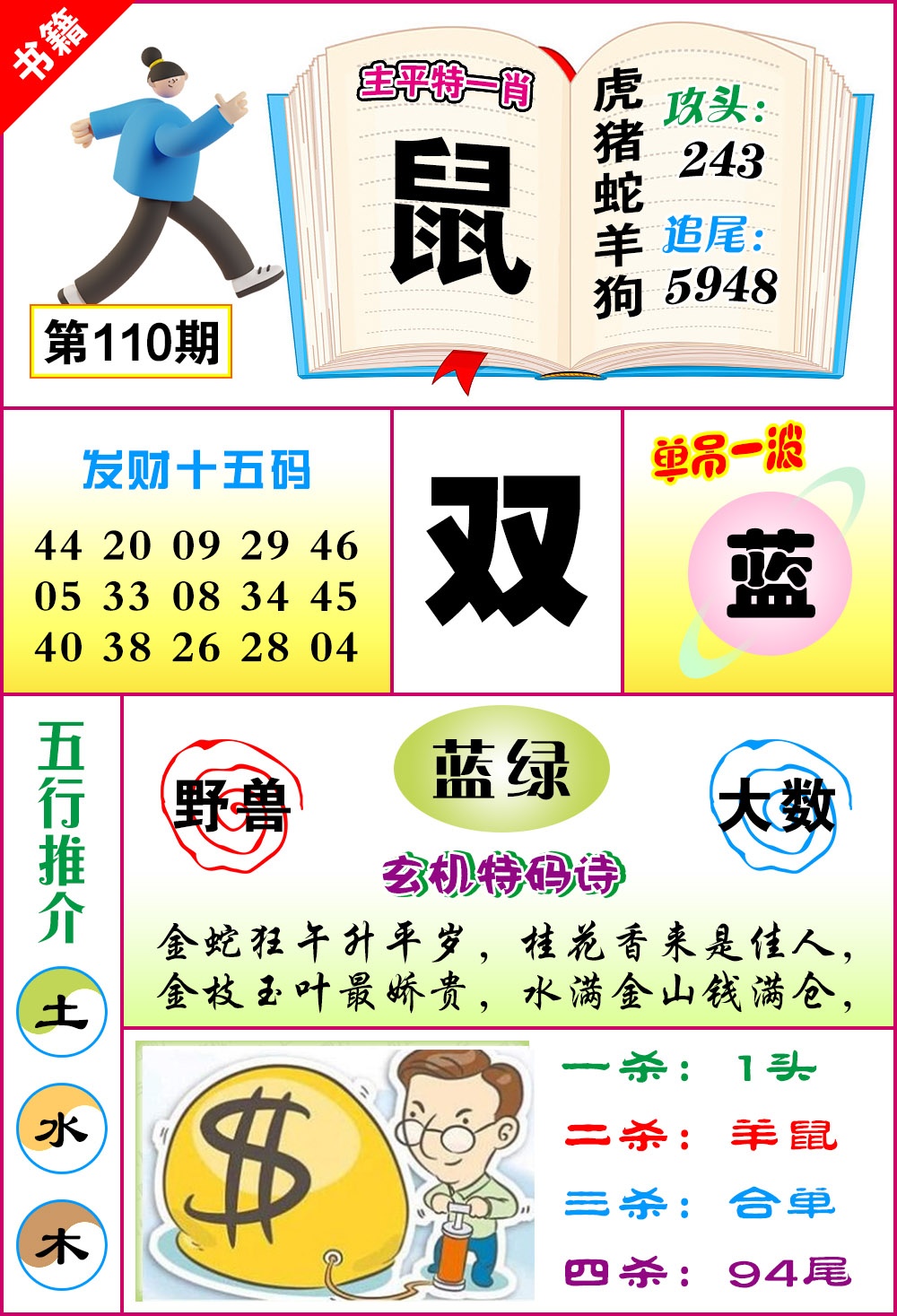 110期澳门钻石十五码[图]