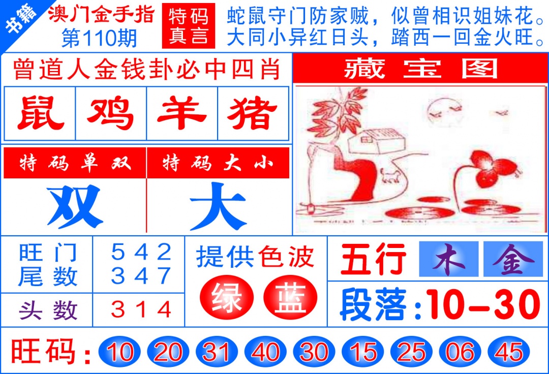 110期澳门金手指[图]