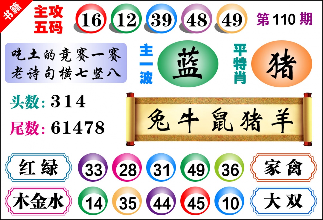 110期澳门主攻五码[图]