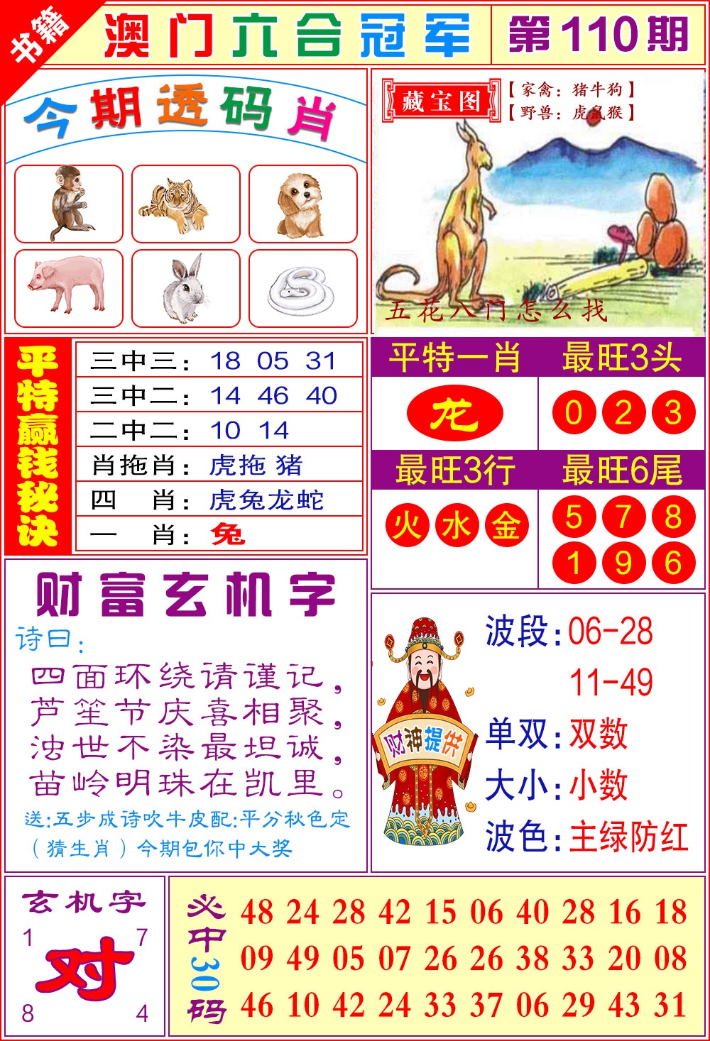 110期澳门六合冠军[图]