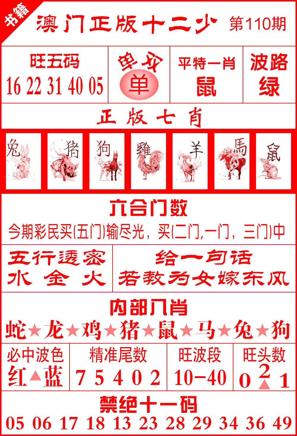 110期澳门十二少[图]