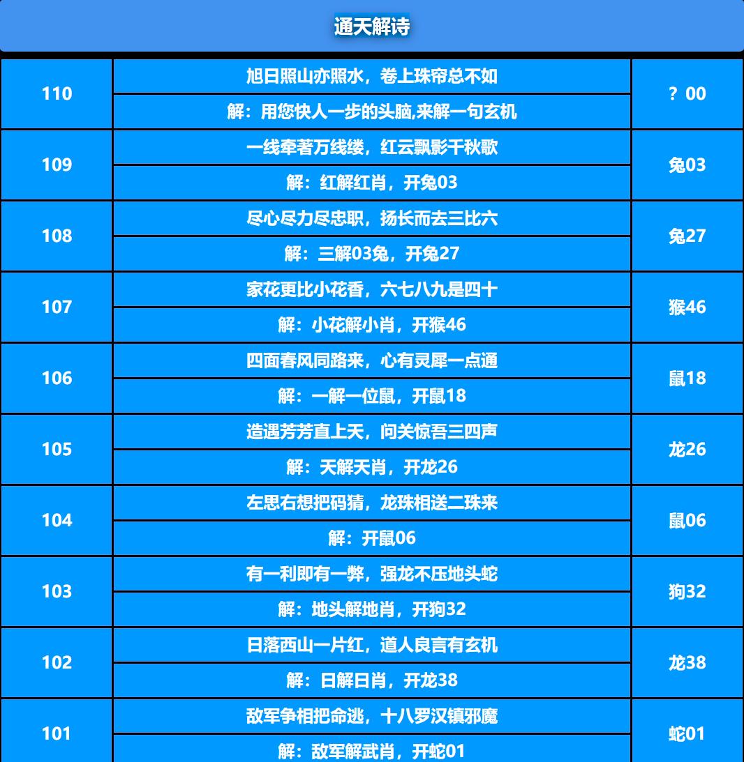 110期通天解诗[图]
