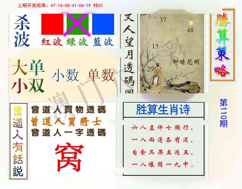 110期胜算策略[图]