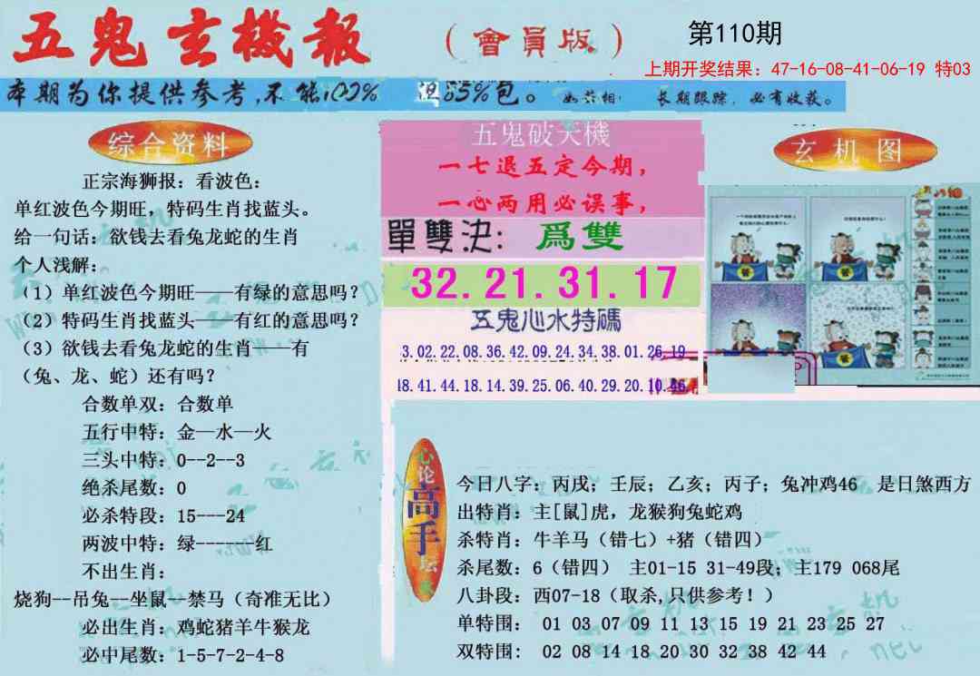 110期新五鬼玄机[图]