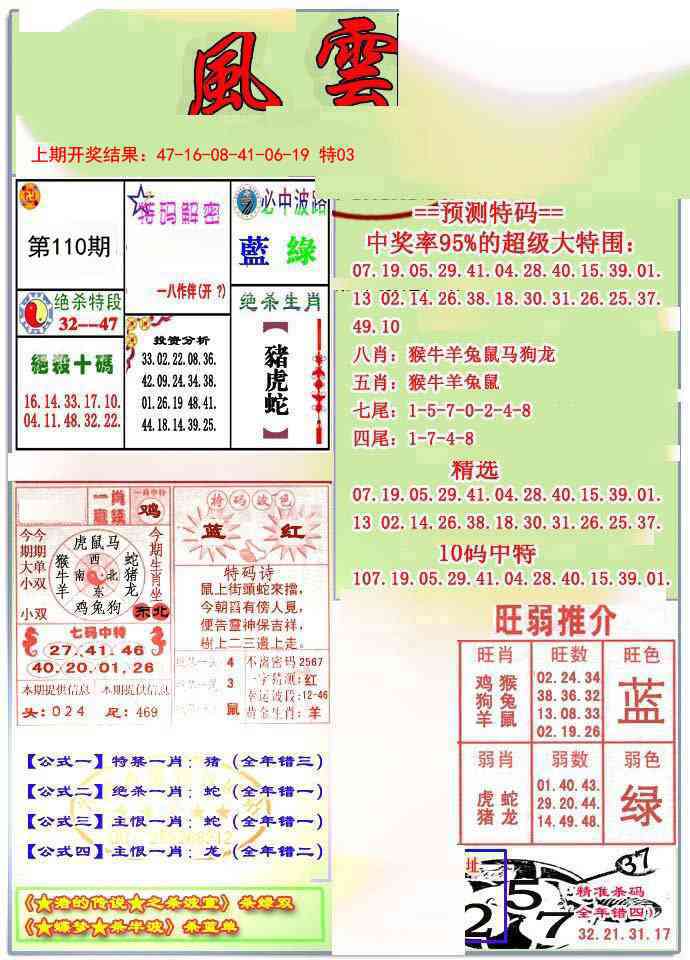 110期风云榜[图]