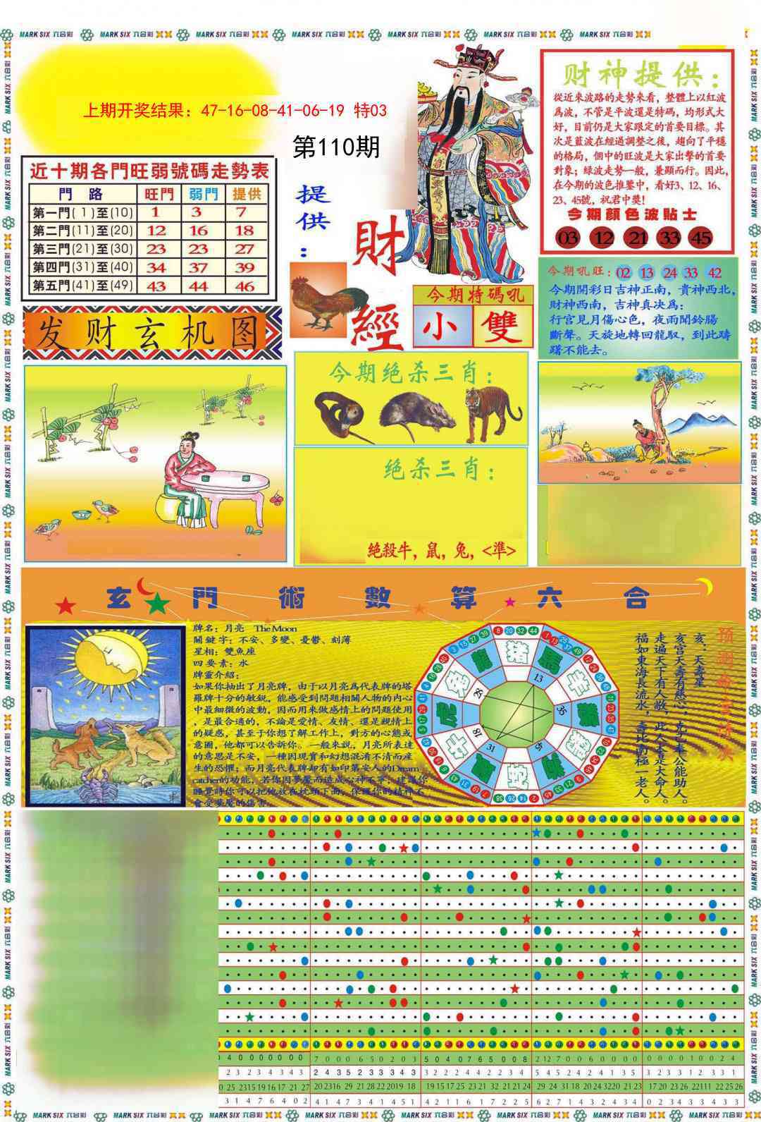 110期九龍财经A(推荐)[图]