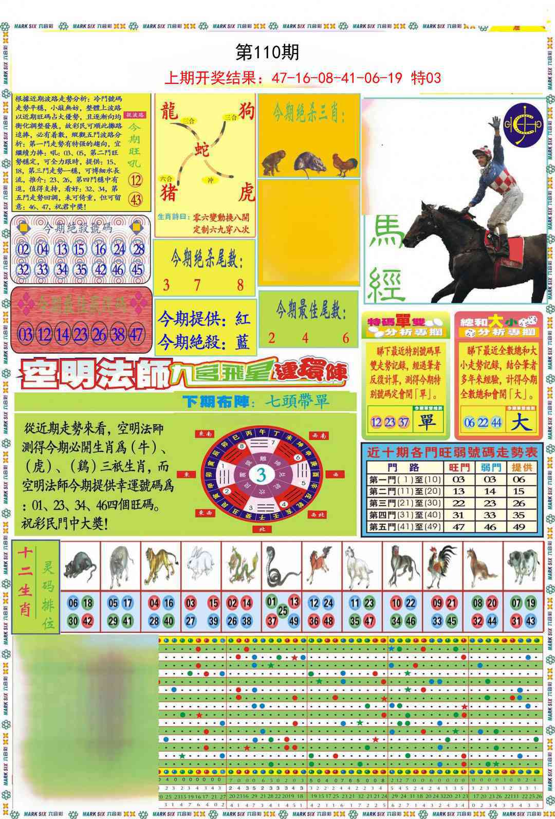 110期九龍马经A(推荐)[图]