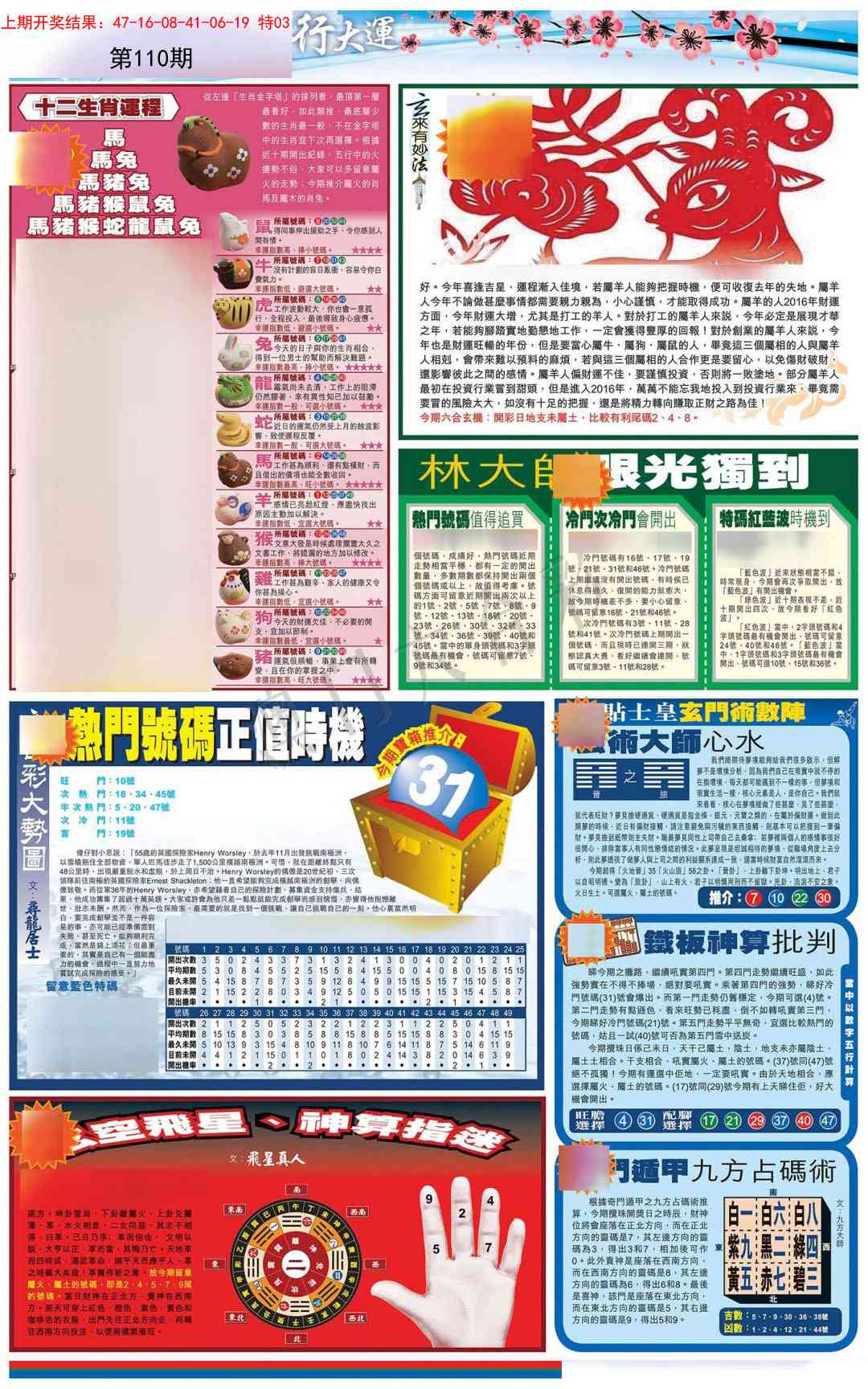 110期贴士皇C加大版[图]