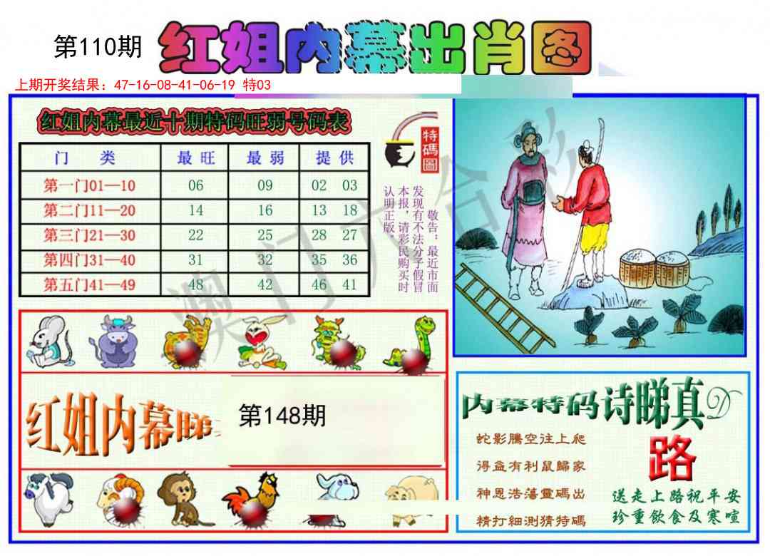 110期红姐内幕出肖[图]