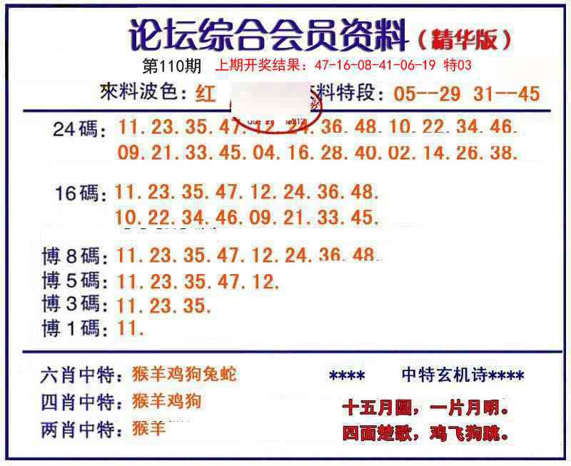 110期综合会员资料[图]