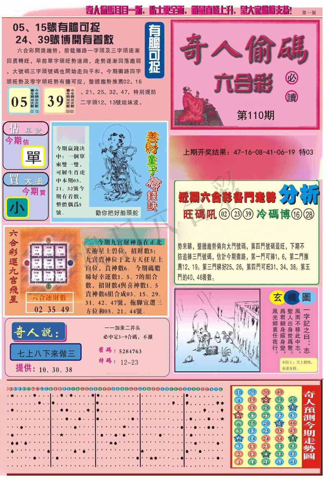 110期老奇人偷码A[图]