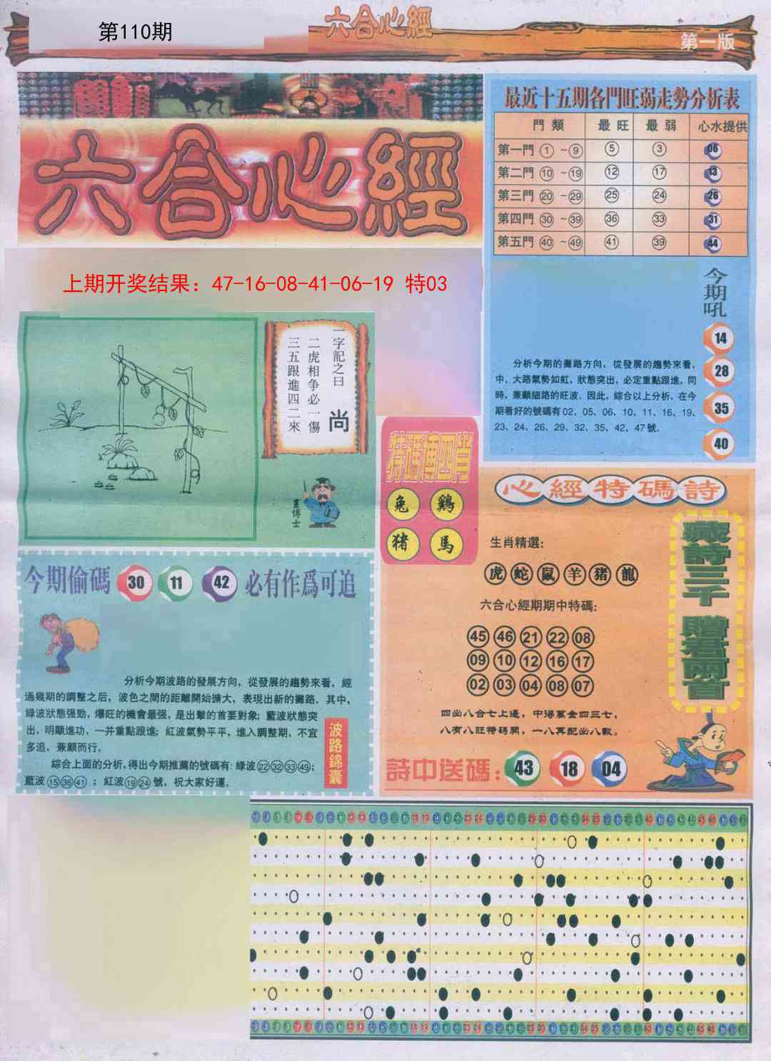 110期六合心经A[图]