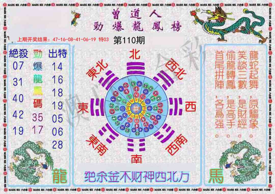 110期曾道人劲爆龙凤榜[图]