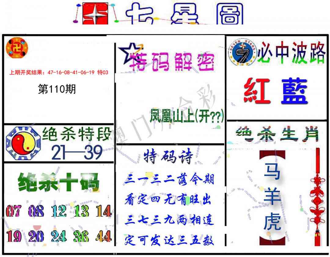 110期七星图B[图]