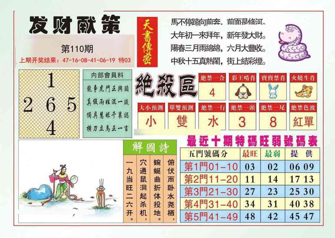 110期发财献策[图]