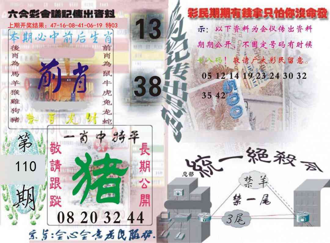 110期六合彩会议记录[图]