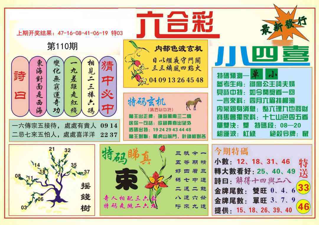 110期小四喜[图]