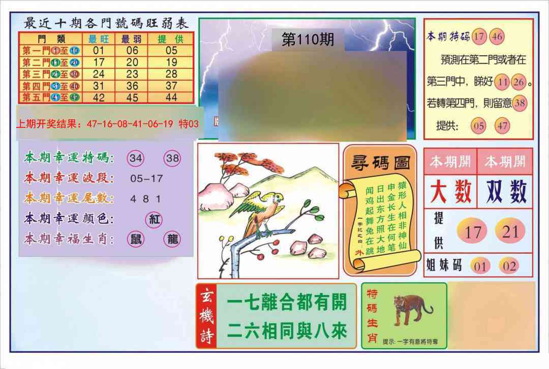 110期逢赌必羸[图]