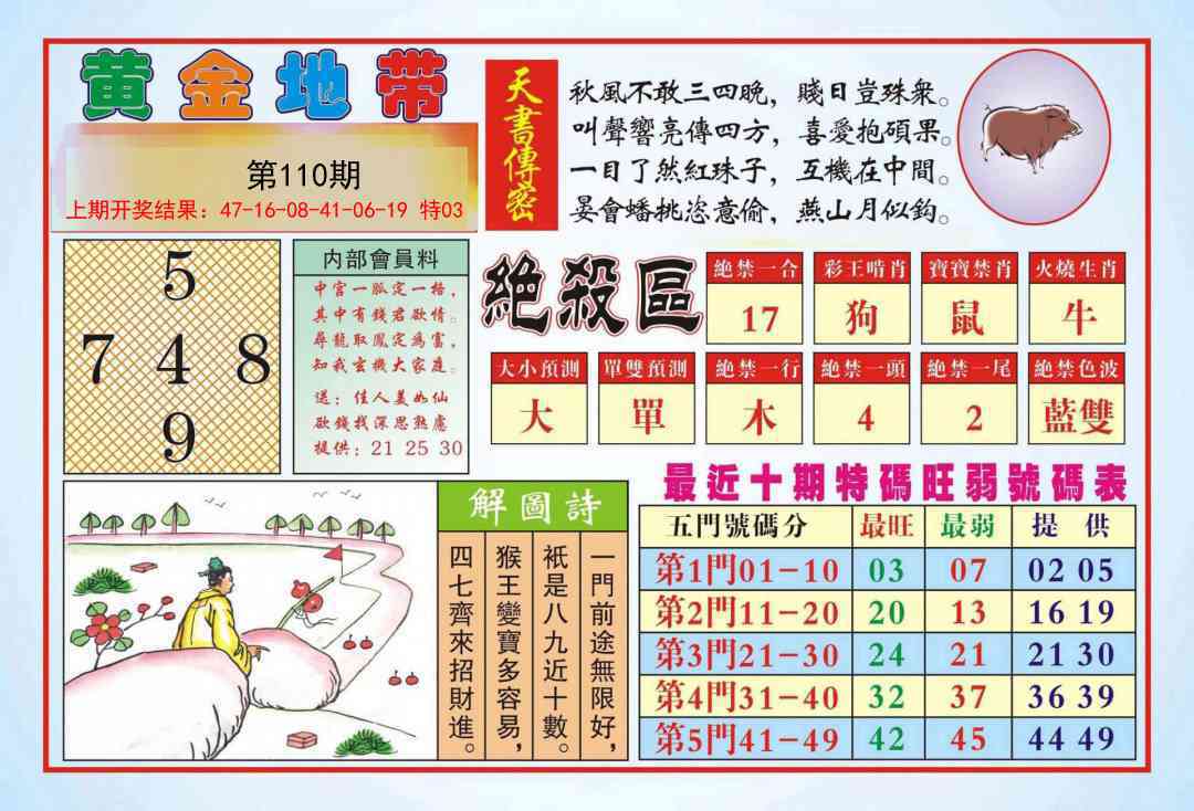 110期黄金地带[图]