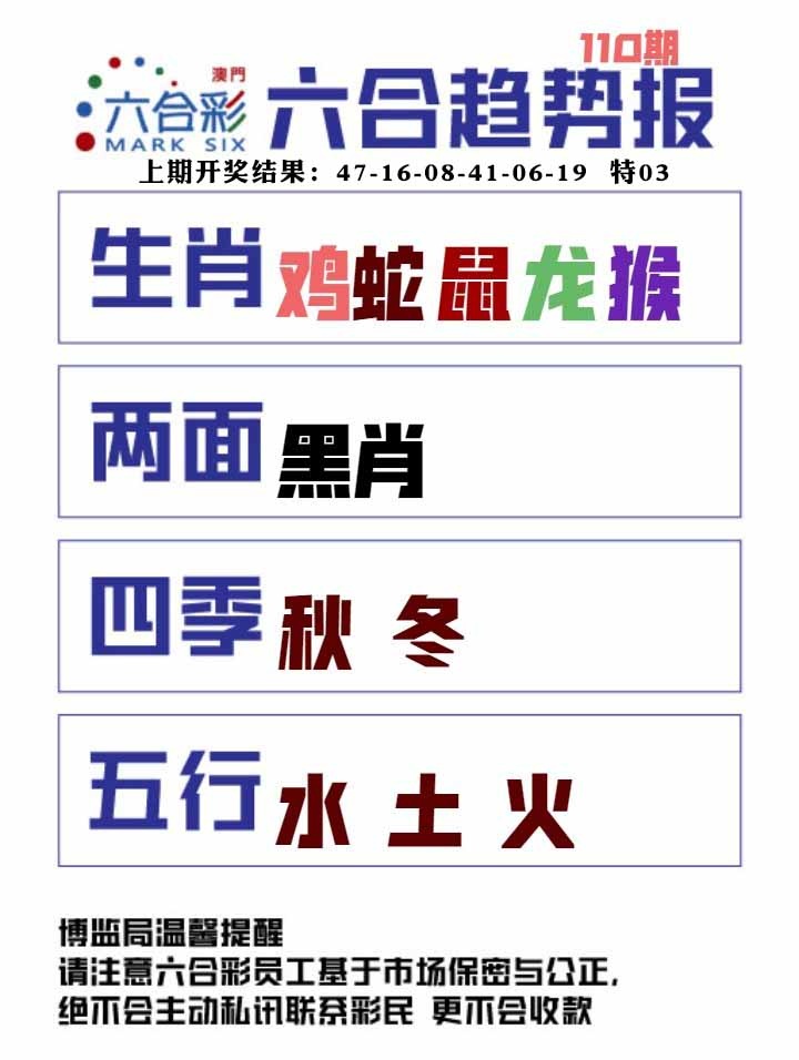 110期六合趋势图[图]
