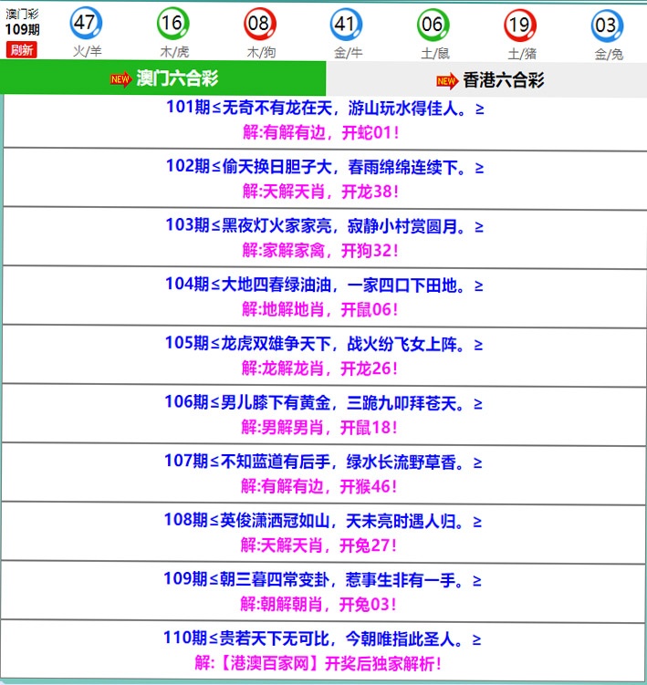 110期百家网玄机[图]