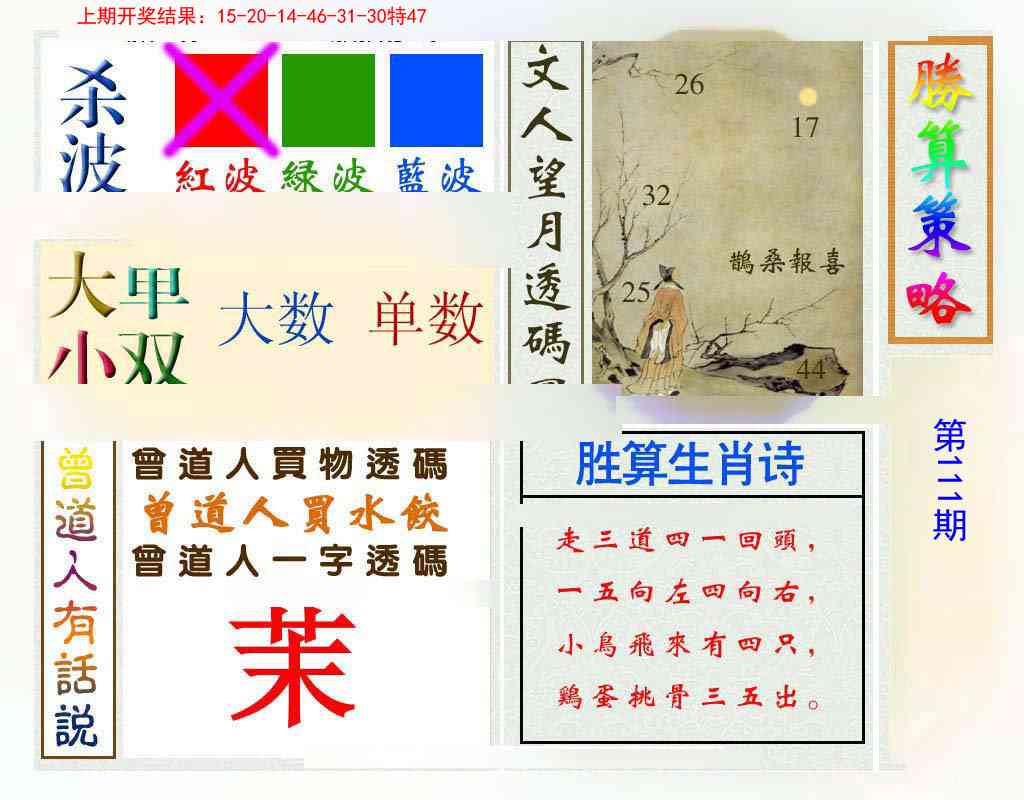 111期胜算策略[图]